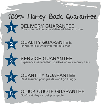 100% Money Back Guarantee - SydneyCocktailParties.com.au